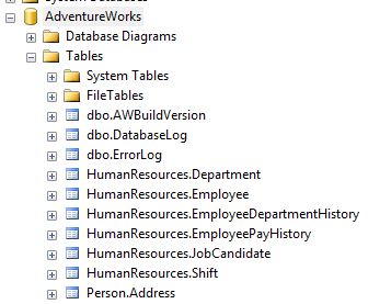 Example of Schemas in AdventureWorks Database
